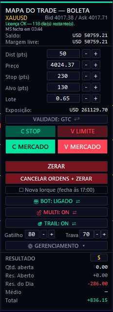 Boleta — visão geral