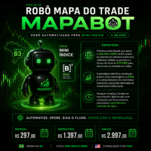 Mapa Bot