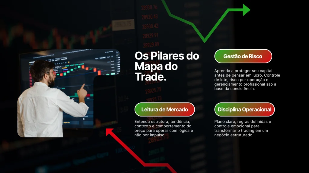 Investidor iniciante analisando gráficos do mercado financeiro