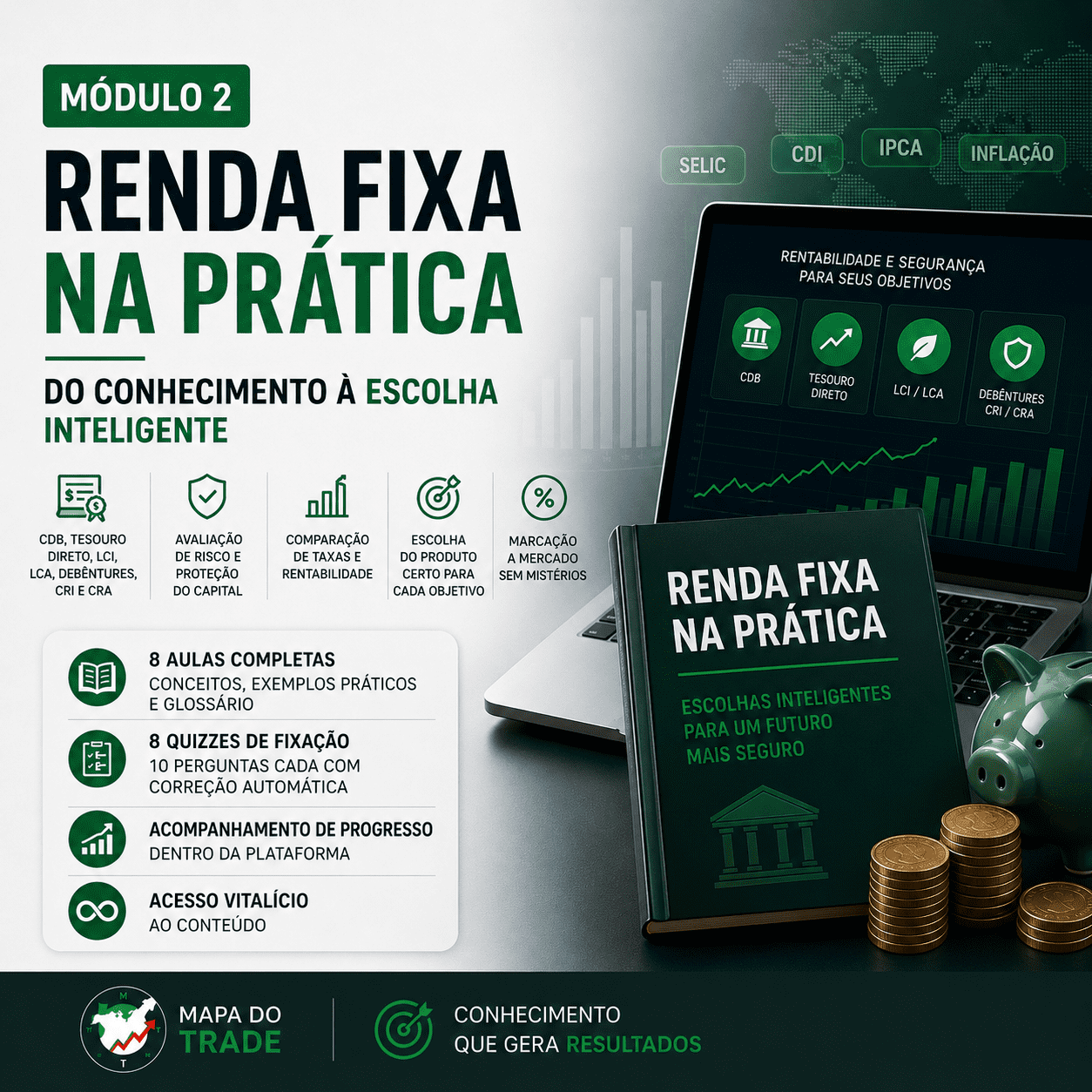 Modulo 2 - Renda Fixa na Pratica